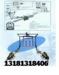 專業(yè)加工：ZDC30-2.2型礦用跑車防護裝置擋車欄資料